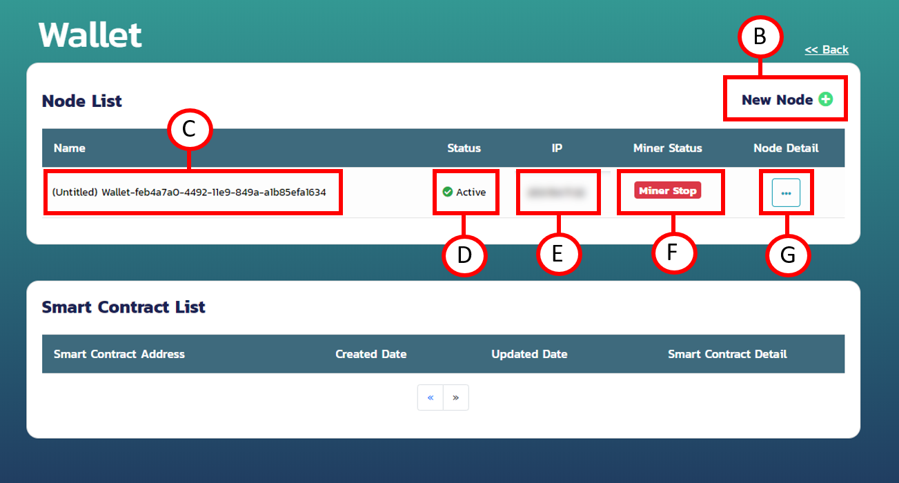 build_node_success